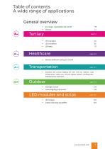 Catalog ACTiLED Lighting 2026/27-5