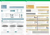 CE Type 56 Select Guide - 3