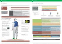 CE Type 56 Select Guide - 5