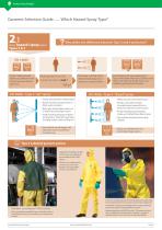 Chemical Suit Selection - 11