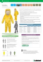 ChemMax® Encapsulating Suits - 1