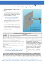 Performance Guide to FR SMS disposables garments-3