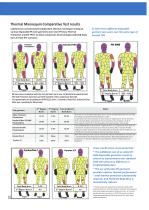Performance Guide to FR SMS disposables garments-7