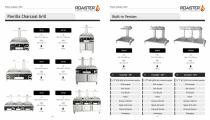 ROASTER CHARCOAL OVENS N'GRILLS-12
