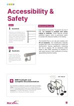 REVAL'ACCESS-6