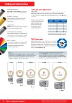 Safety Components Catalogue - 4