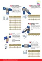 Safety Components Catalogue - 7