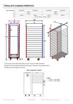 Electric fixed rack bakery oven - CF80 - 11