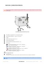 Horno de convección eléctrico R‐Box - 6