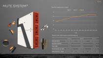 SOUNDPROOFING PRODUCTS CATALOG-4