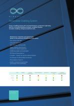 Removable Cladding System-5