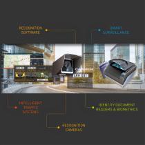 RECOGNITION SOFTWARE & CAMERAS-3