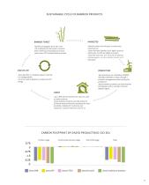 Brochure | Company Brochure-13