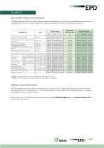 EPD | dassoEcosolid Bamboo-3