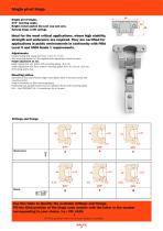 Single pivot hinge 270° opening-2