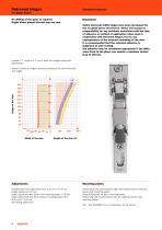 Universal hinges - 4