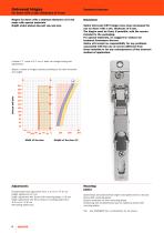 Universal hinges - 6