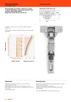 Universal hinges - 8