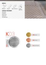Tactile indicators catalogue 2020-11