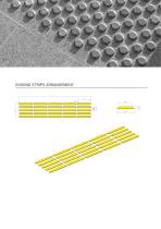 Tactile indicators catalogue 2020-55