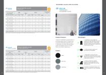 Şişecam Temperable Low-E Glass - 11