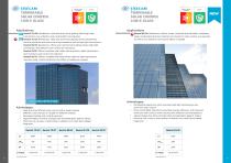 Şişecam Temperable Low-E Glass - 6