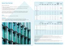 Sisecam Tinted Float Glass-2