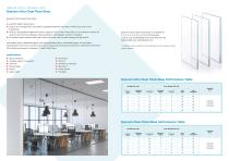 Sisecam Ultra Clear Float Glass-2