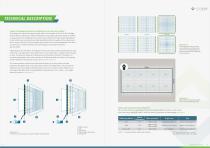 LED LIGHT SHEET TECHNOLOGY - 5