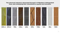 Compact Architectural Panels Indoor & Outdoor-3