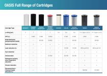 Filtration Products-10