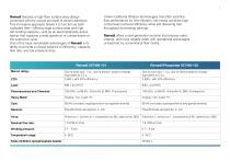 Filtration Products-7