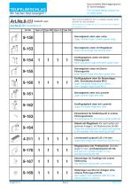 VISTAfold - 3