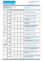 VISTAfold - 5