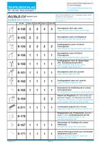 VISTAfold - 9