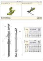 Double action A&C props - 7