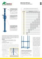 Standard AC Eng_Es - 1