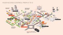 BES, Bollards and access control solutions-10