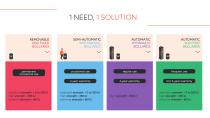 BES, Bollards and access control solutions-12