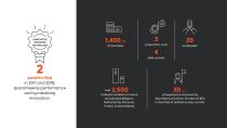 BES, Bollards and access control solutions-3