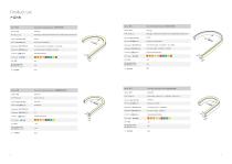 Silicone Neon Strip-5