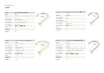 Silicone Neon Strip-6