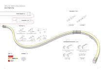 Silicone Neon Strip-7