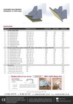 SPACE SAVING VERTICAL IP44 BATHROOM PANEL WITH OPTIONAL TOWEL RAIL - 4