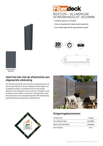 BOSTON - Aluminium finishing strip 4x24mm
