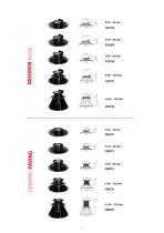 COBRAFASTENER 2025-24