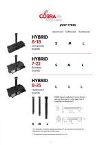 COBRAFASTENER 2025-37