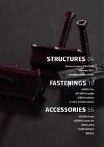 COBRAFASTENER 2025-3