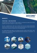 3D|CORE™ Markets-2