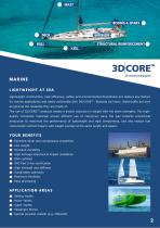 3D|CORE™ Markets-3